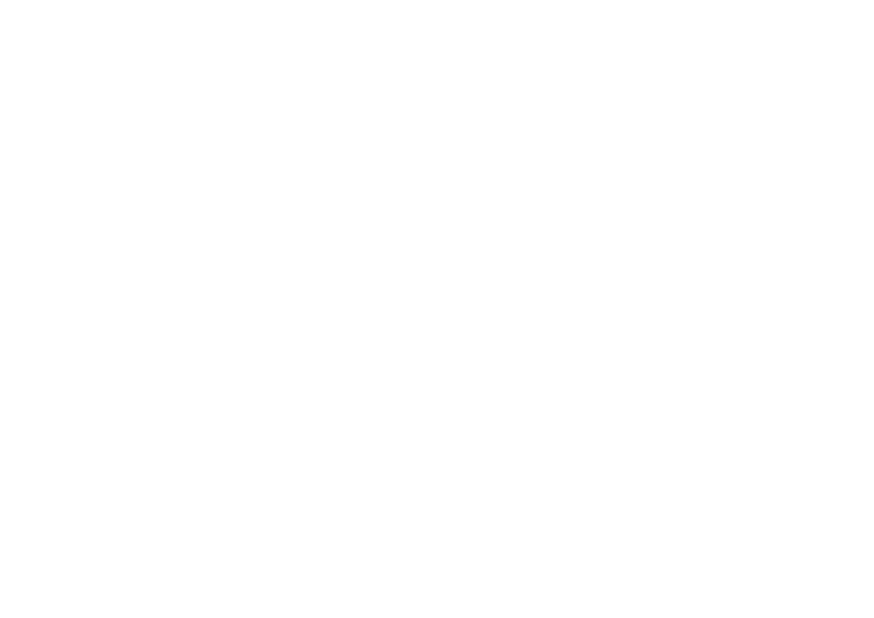 Momentum labs